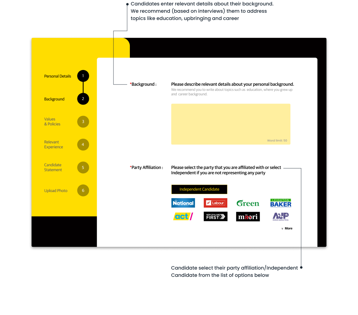 Step 2 — background and party affiliation, with suggested topics and word limits