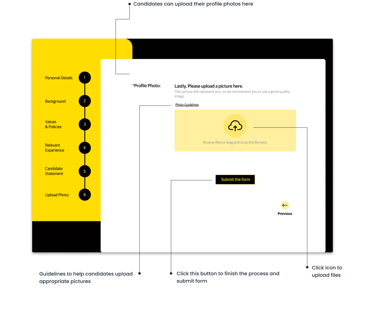 Step 5 — the candidate statement