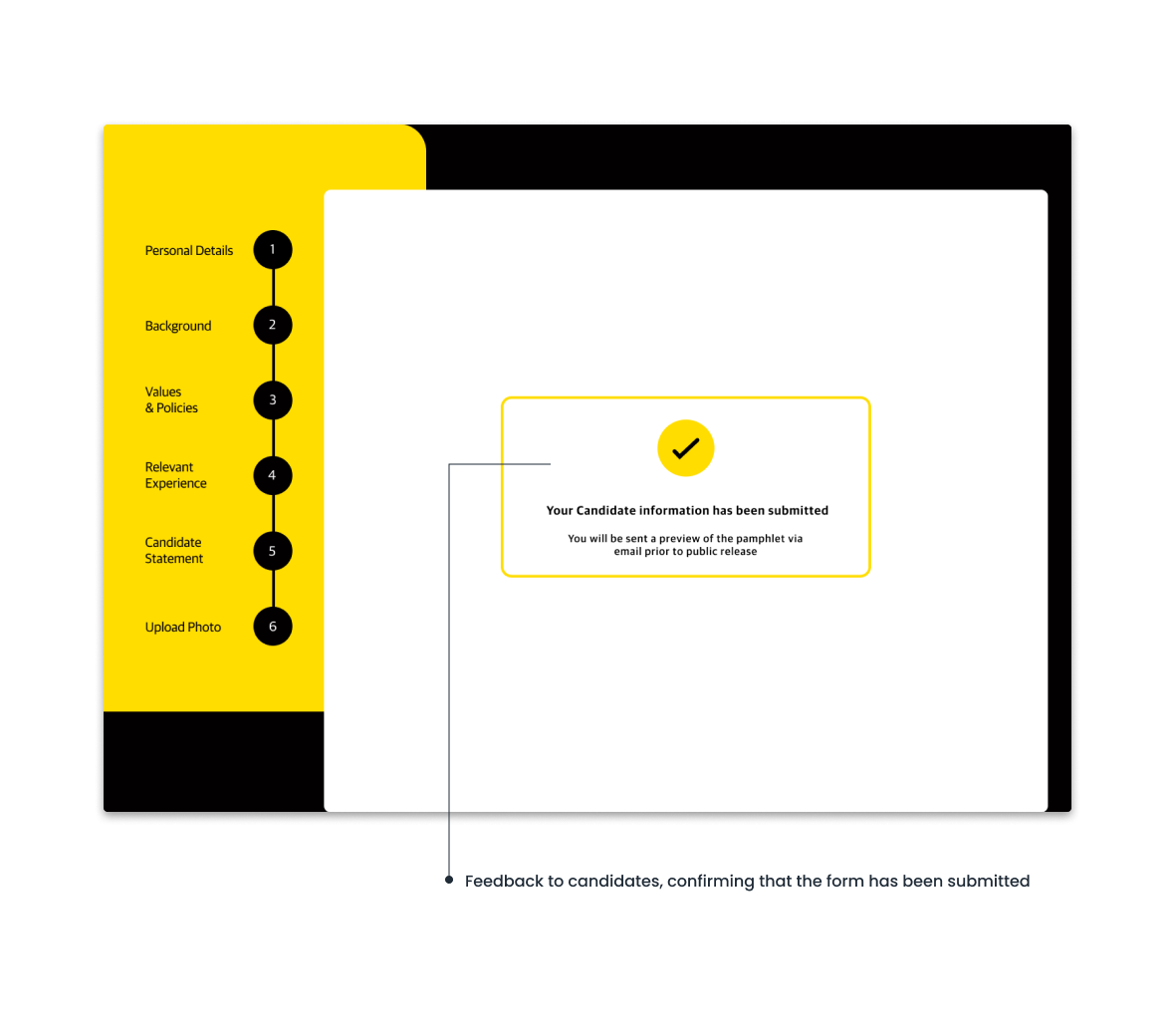 Step 6 — photo upload with clear guidelines