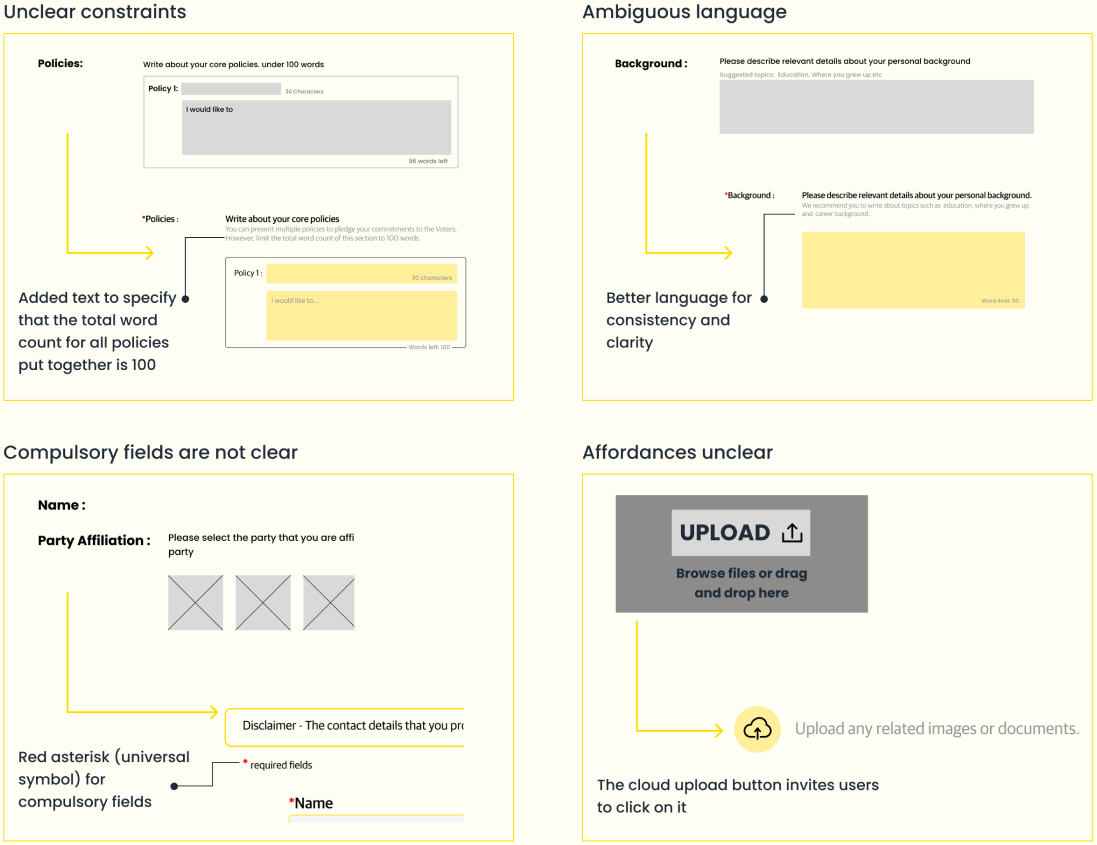 Usability findings: unclear constraints, ambiguous language, unclear compulsory fields, weak affordances
