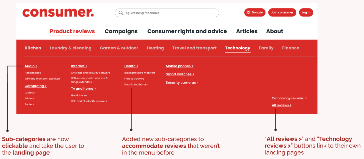 The redesigned navigation menu with clickable sub-categories and dedicated review landing pages
