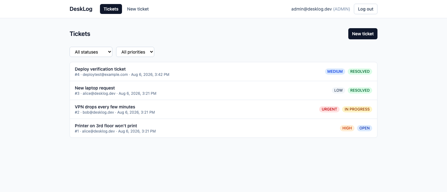 DeskLog's ticket list — filterable by status and priority, seeded with real demo tickets